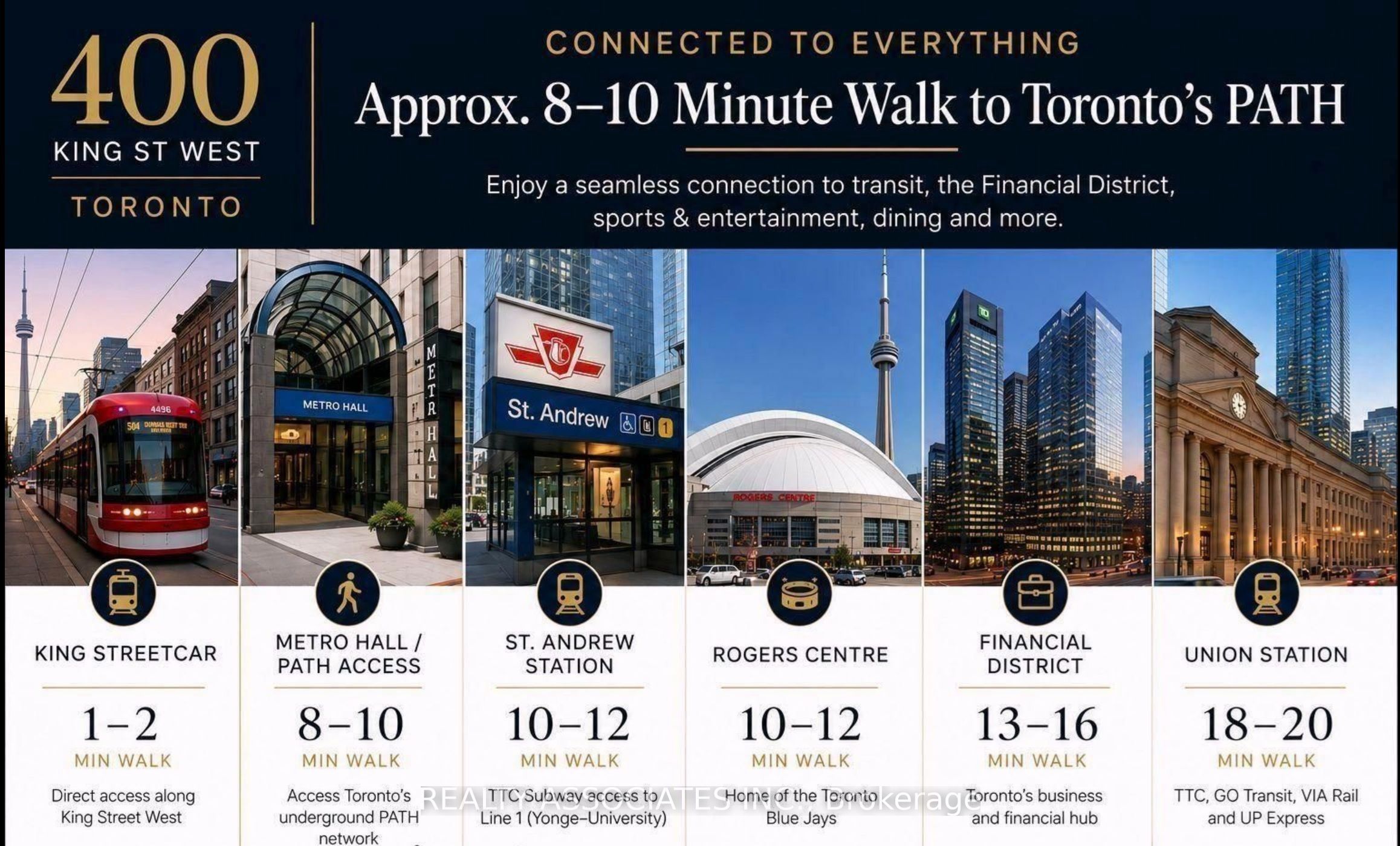 Unit 2708 - 400 King Street W, Toronto 2